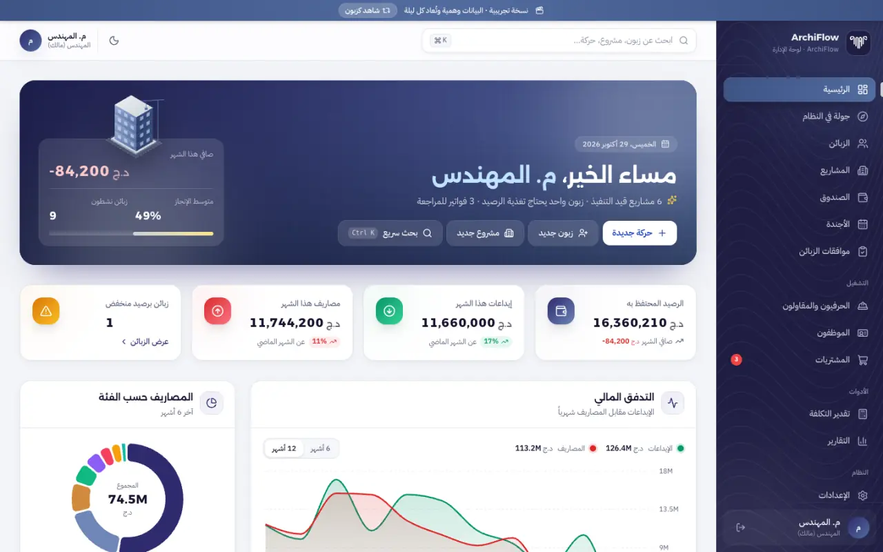 آركي فلو