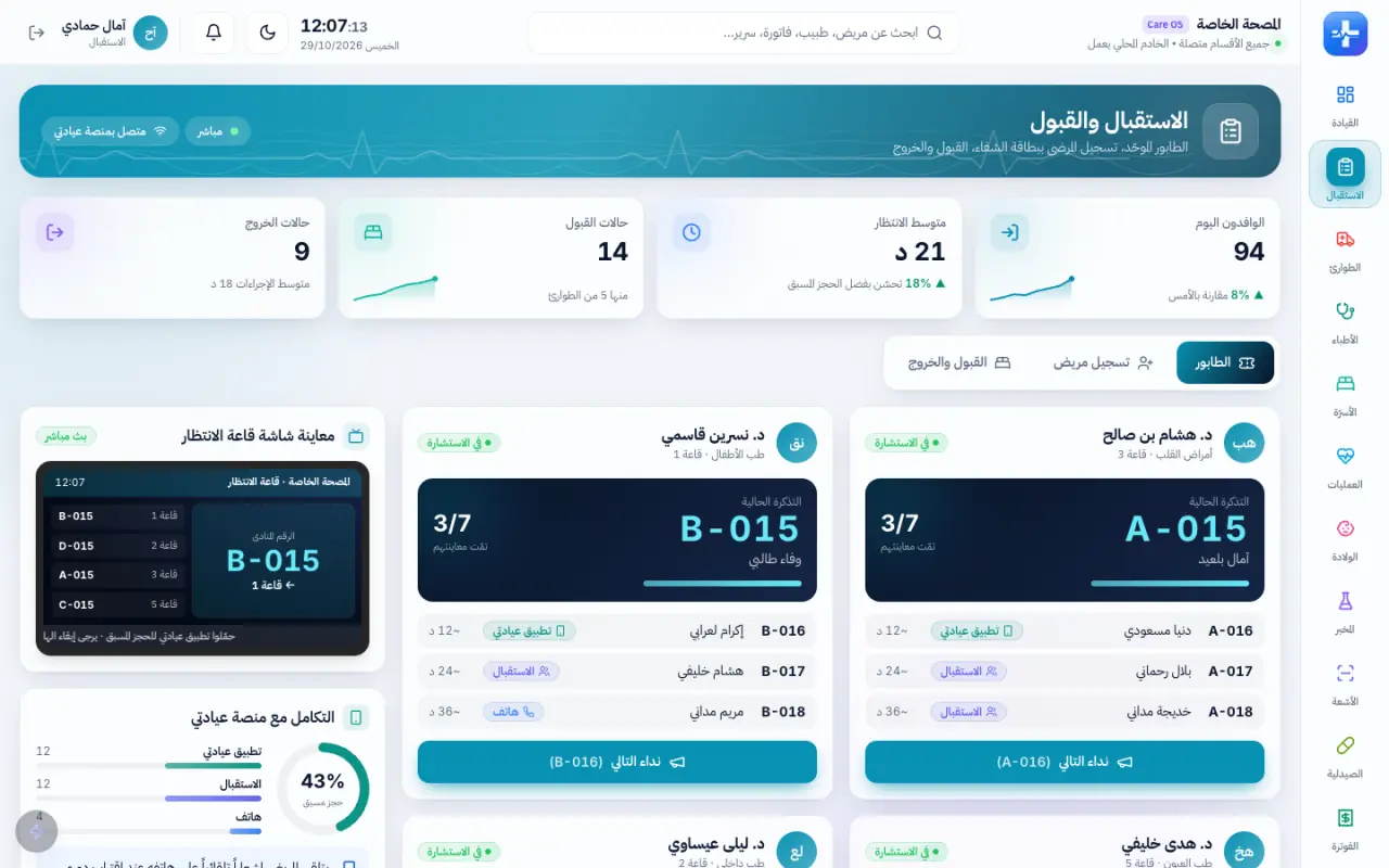 منظومة مصحة خاصة