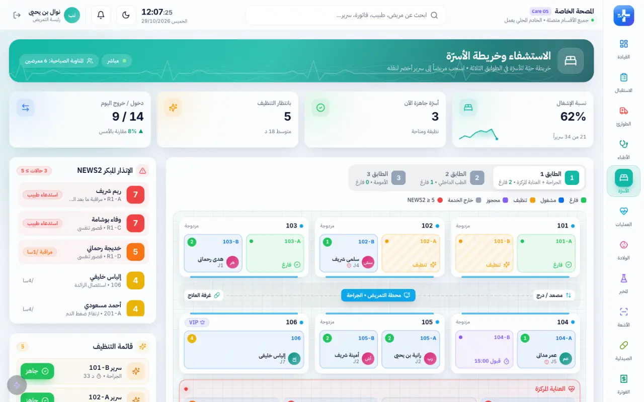 منظومة مصحة خاصة