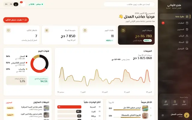 منظومة متجر أواني على الحاسوب